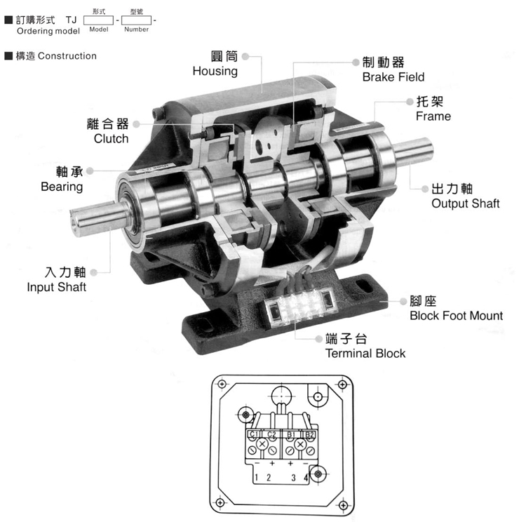 電磁離合剎車器結(jié)構(gòu)圖