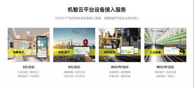 喜報 機智云榮膺十大物聯網解決方案先進獎，引領物聯網應用服務新高度