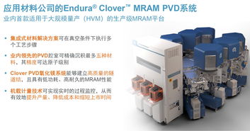 應用材料公司 以材料工程為基石，加速新型存儲器技術，賦能物聯網與云計算應用服務