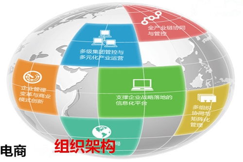 深圳舜通未來 以物聯網應用服務為核心，開啟智能電商新篇章