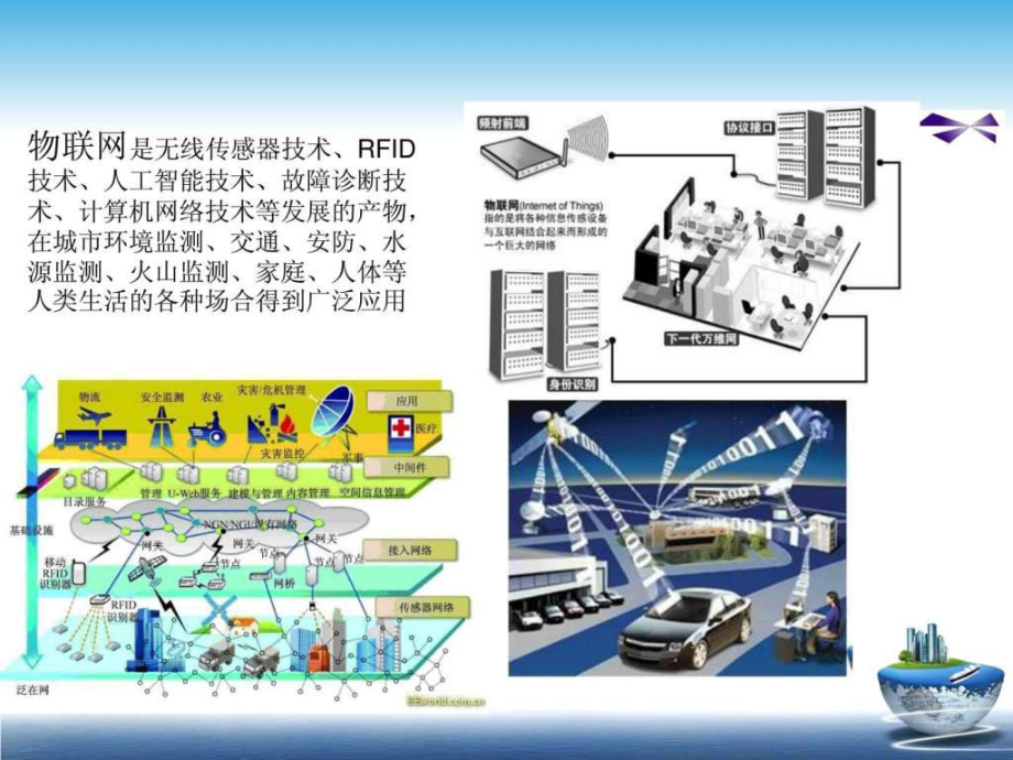 物聯(lián)網(wǎng)技術(shù)發(fā)展趨勢(shì)ppt課件